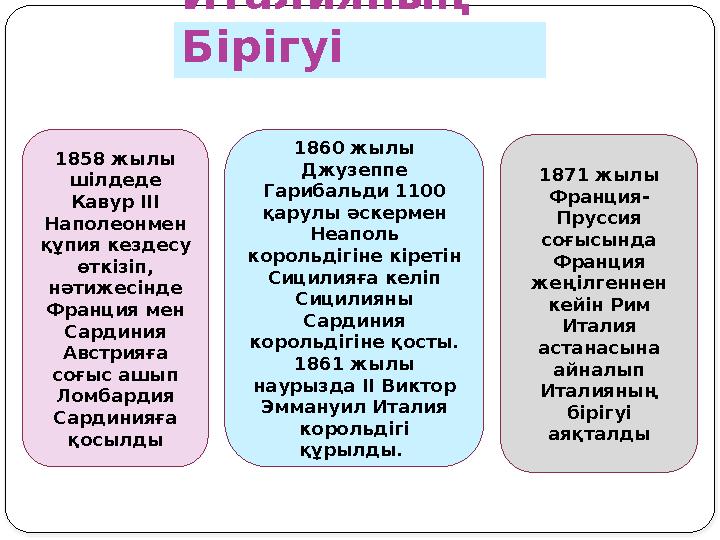 Италияның Бірігуі 1858 жылы шілдеде Кавур ІІІ Наполеонмен құпия кездесу өткізіп, нәтижесінде Франция мен Сардиния Авс