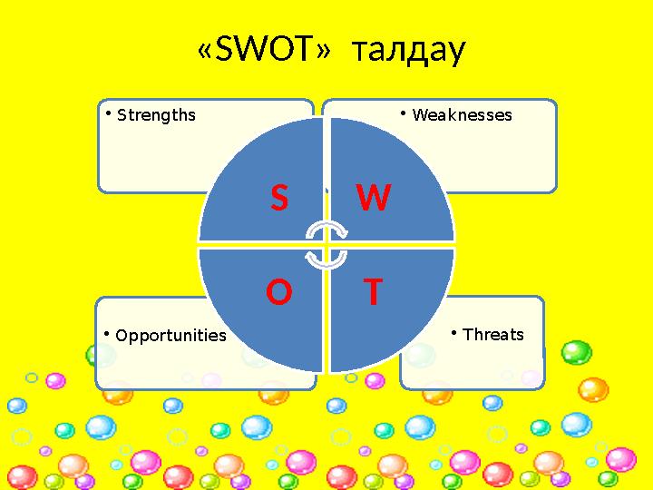 «SWOT» талдау •Threats •Opportunities •Weaknesses •Strengths SW TO