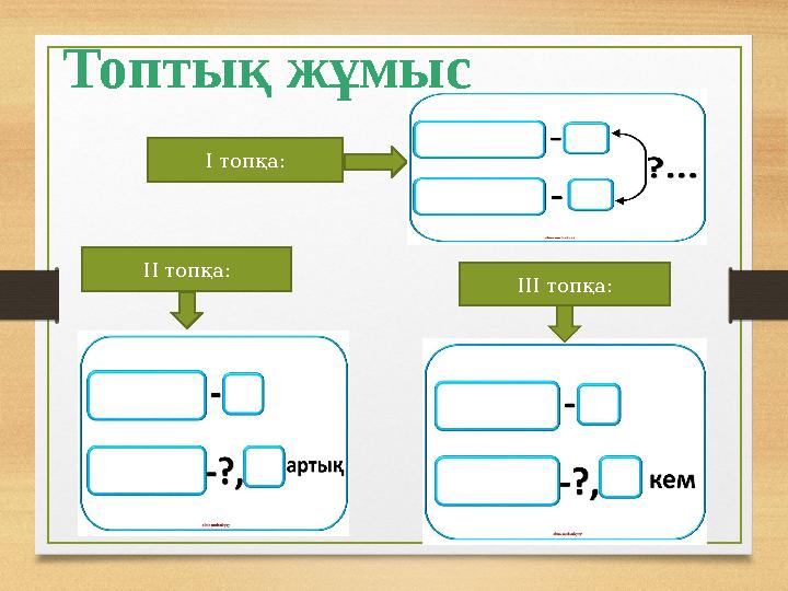 І топқа: ІІ топқа: Топтық жұмыс ІІI топқа: