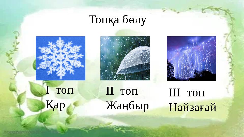 Топқа бөлу I топ Қар II топ Жаңбыр III топ Найзағай Топқа бөлу I топ Қар II топ Жаңбыр III топ Найзағай