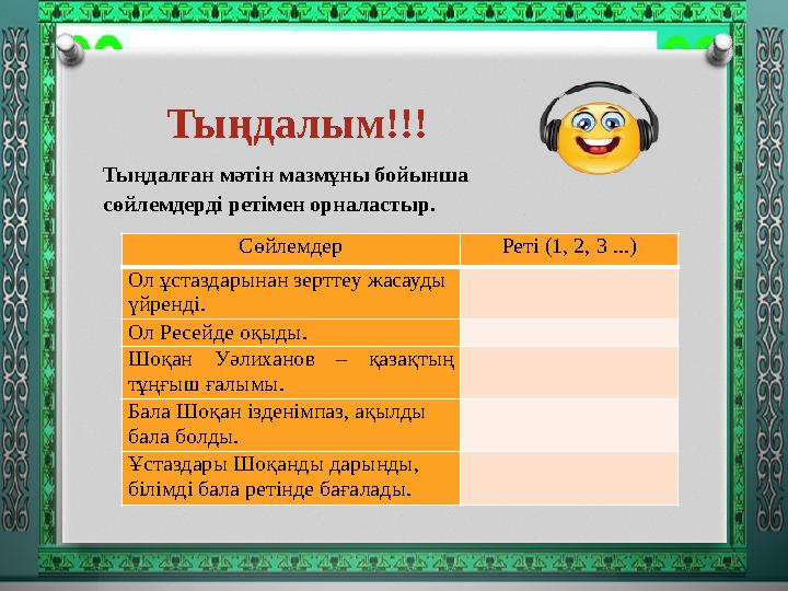 Тыңдалым!!! Тыңдалған мәтін мазмұны бойынша сөйлемдерді ретімен орналастыр. Сөйлемдер Реті (1, 2, 3 ...) Ол ұстаздарынан зерт