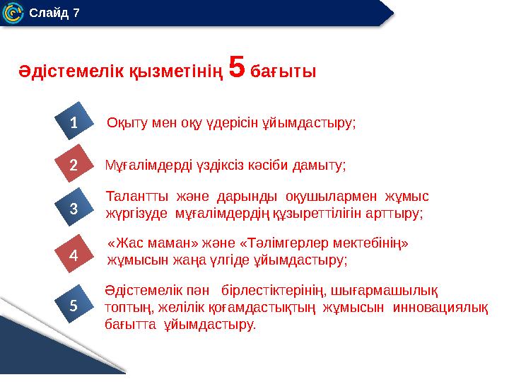 Слайд 7 Әдістемелік қызметінің 5 бағыты Оқыту мен оқу үдерісін ұйымдастыру;1 Мұғалімдерді үздіксіз кәсіби дамыту;2 Талантты