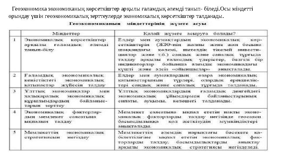Геоэкономика экономиканың көрсеткіштер арқылы ғаламдық әлемді танып- біледі.Осы міндетті орындау үшін геоэкономикалық зерттеул