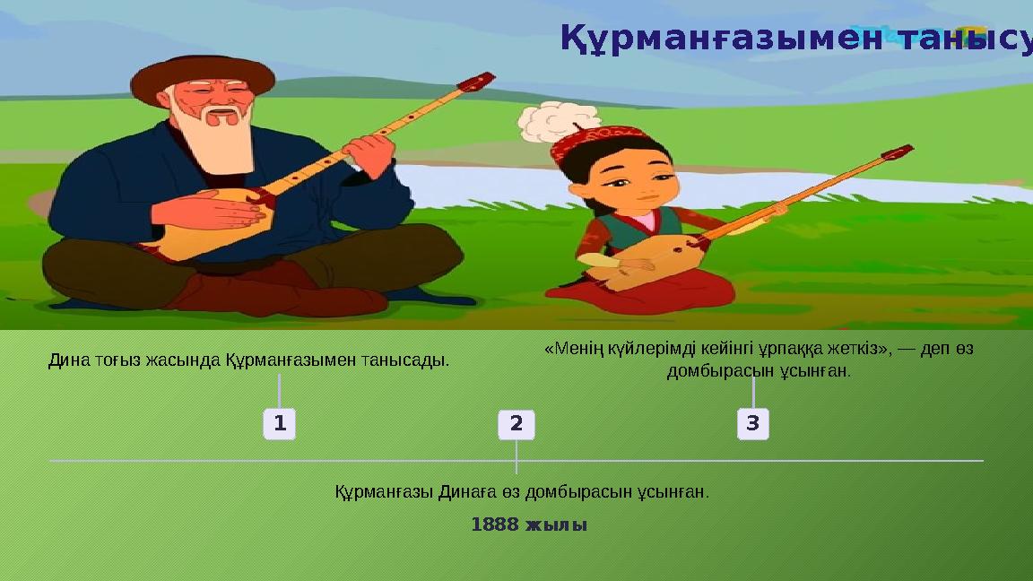 1 Тоғыз жасында Дина тоғыз жасында Құрманғазымен танысады. 2 1888 жылы Құрманғазы Динаға өз домбырасын ұсынған. 3 Өсиет «Менің