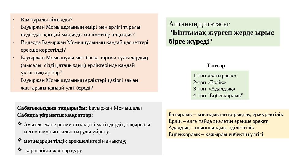 -Кім туралы айтылды? -Бауыржан Момышұлының өмірі мен ерлігі туралы видеодан қандай маңызды мәліметтер алдыңыз? -Видеода Бауыржа