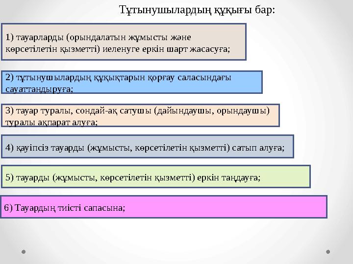 Тұтынушылардың құқығы бар: 1) тауарларды (орындалатын жұмысты және көрсетілетін қызметті) иеленуге еркін шарт жасасуға; 2) тұт