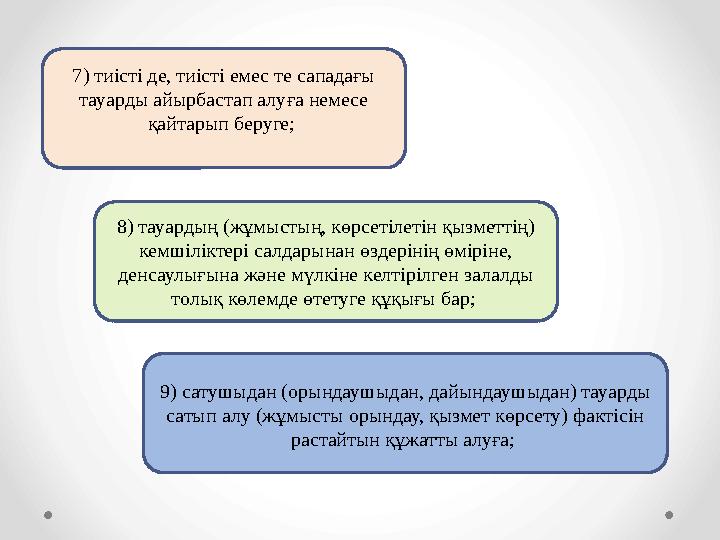7) тиісті де, тиісті емес те сападағы тауарды айырбастап алуға немесе қайтарып беруге; 8) тауардың (жұмыстың, көрсетілетін қы