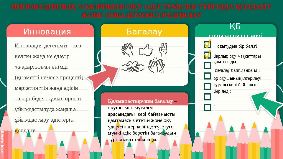 ИННОВАЦИЯЛЫҚ ТӘЖІРИБЕНІ ОҚУ ӘДІСТЕМЕЛІК ТҰРҒЫДА ҚОЛДАНУ ЖӘНЕ ОНЫ ДЕМОНСТРАЦИЯ