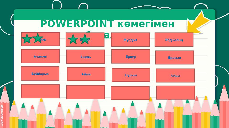 POWERPOINT көмегімен бағалау Заңғар Асанәлі Бейбарыс Айере Анель Жұлдыз Әб