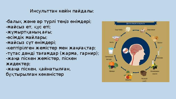 Инсульттан кейін пайдалы: -балық және әр түрлі теңіз өнімдері; -майсыз ет, құс еті; -жұмыртқаның ағы; -өсімдік майлары; -майсы