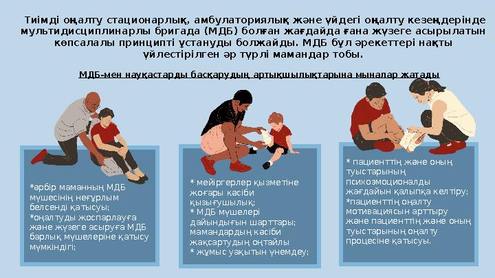 Тиімді оңалту стационарлық, амбулаториялық және үйдегі оңалту кезеңдерінде мультидисциплинарлы бригада (МДБ) болған жағдайда ғ