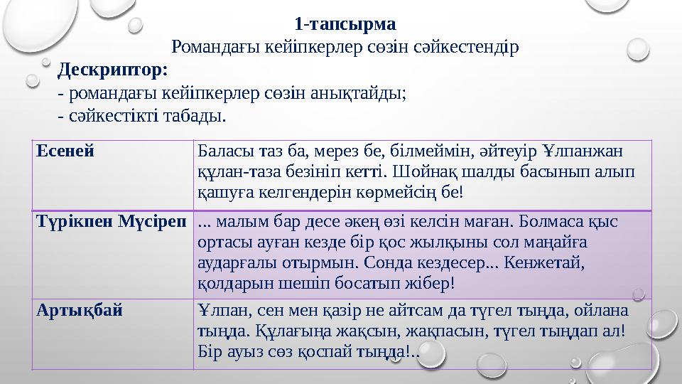 1-тапсырма Романдағы кейіпкерлер сөзін сәйкестендір Дескриптор: - романдағы кейіпкерлер сөзін анықтайды; - сәйкестікті та