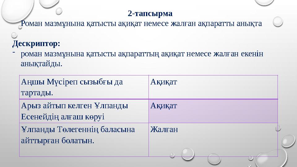 2-тапсырма Роман мазмұнына қатысты ақиқат немесе жалған ақпаратты анықта Дескриптор: -роман мазмұнына қатысты ақп