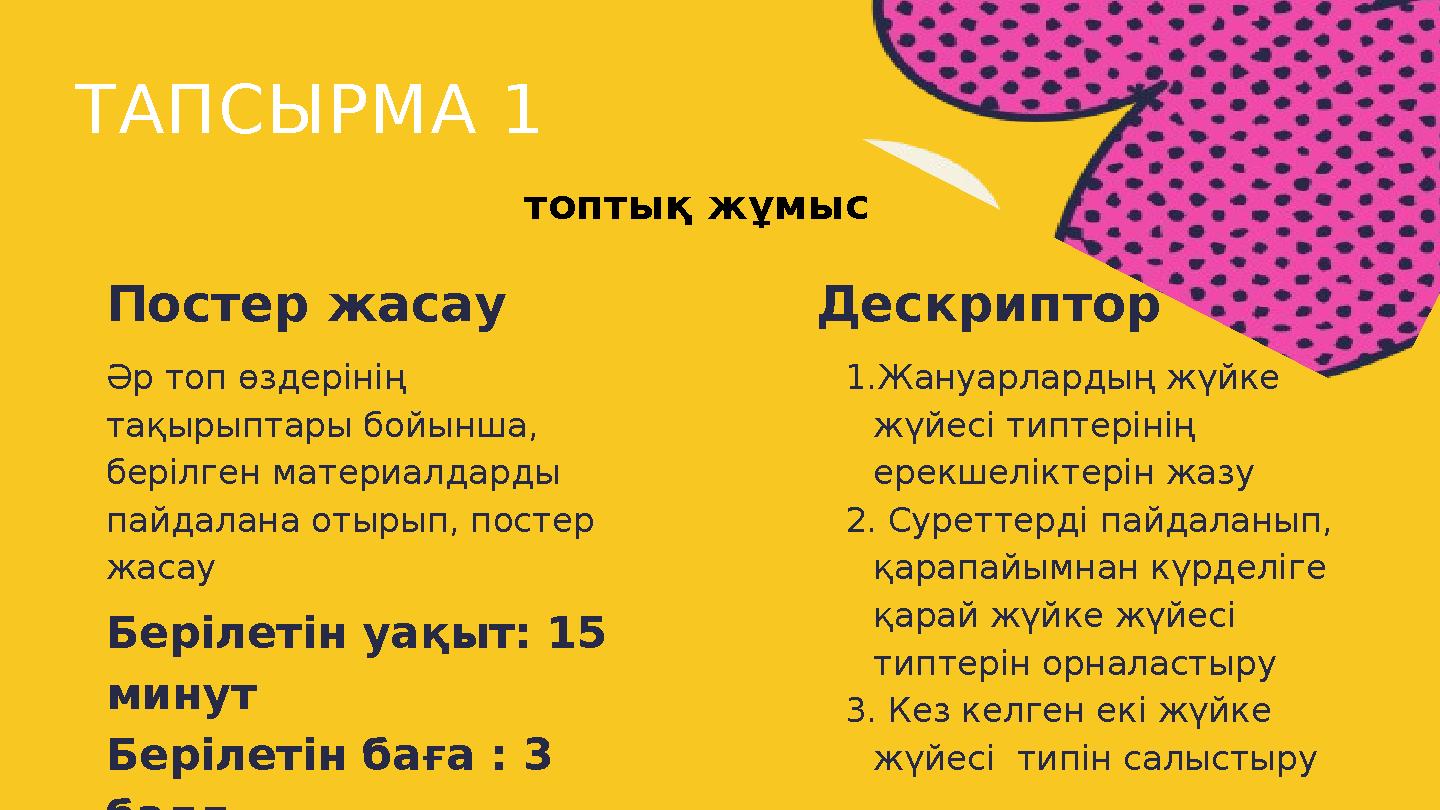 ТАПСЫРМА 1 Постер жасау Әр топ өздерінің тақырыптары бойынша, берілген материалдарды пайдалана отырып, постер жасау Дескрипт