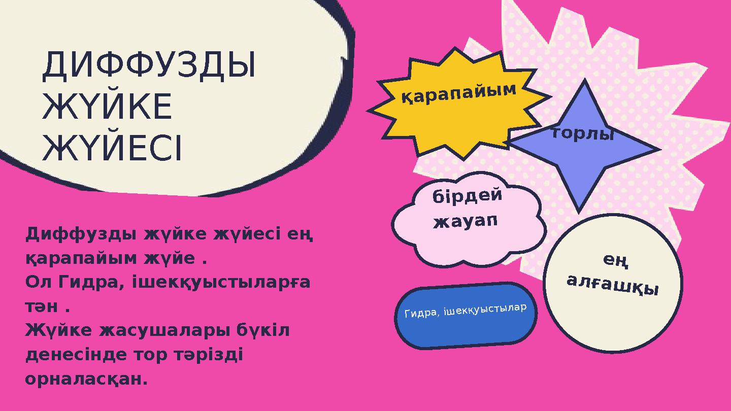 қарапайым торлы бірдей жауап ең алғашқы Гидра, ішекқуыстылар ДИФФУЗДЫ ЖҮЙКЕ ЖҮЙЕСІ Диффузды жүйке жүйесі ең қарапайым жүйе