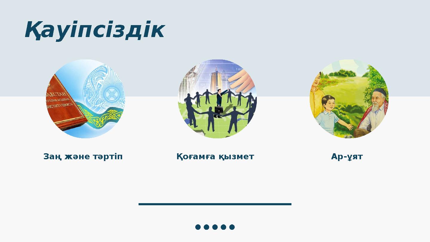 Қауіпсіздік Қоғамға қызмет Ар-ұятЗаң және тәртіп
