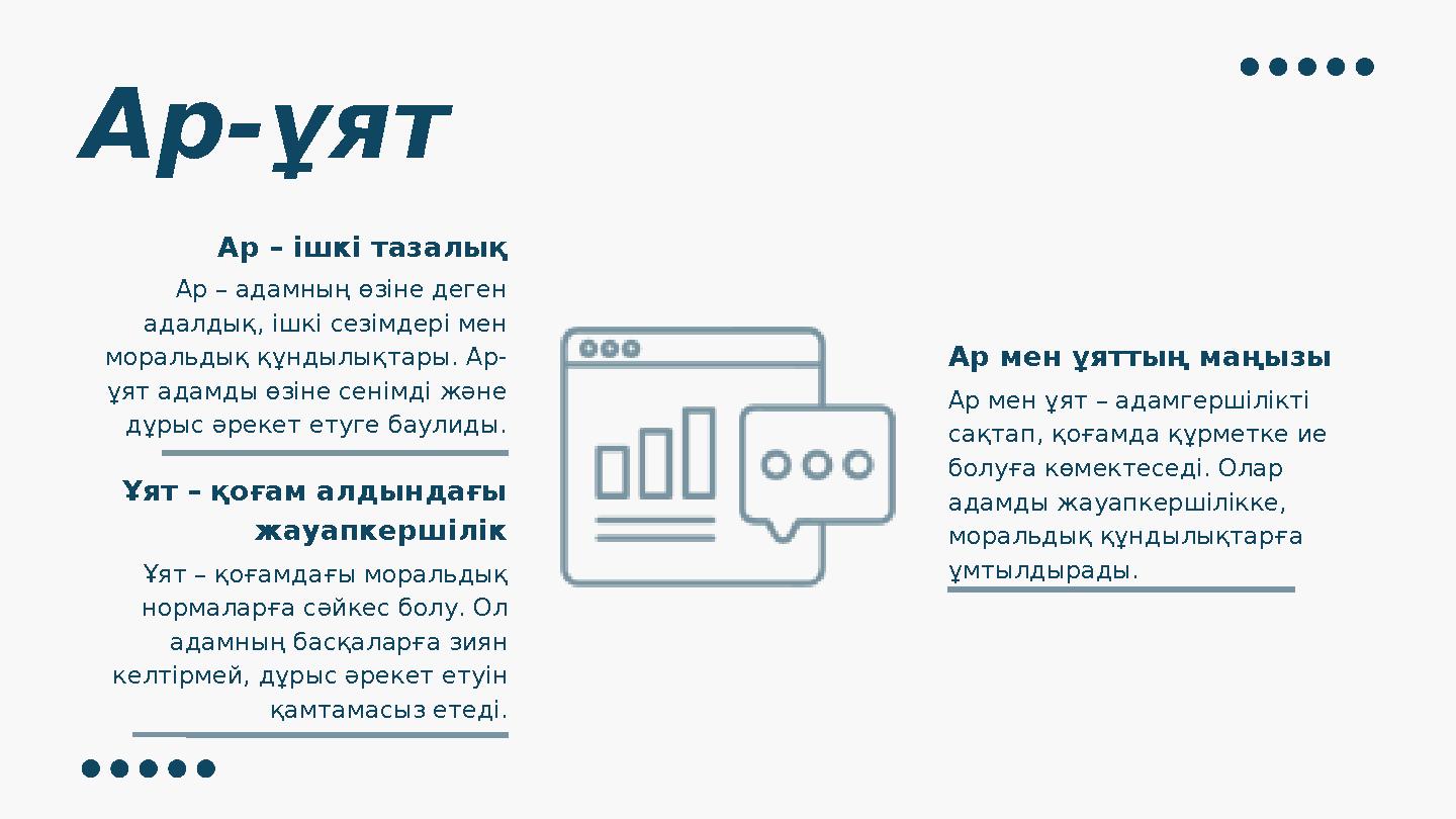 Ар-ұят Ар – адамның өзіне деген адалдық, ішкі сезімдері мен моральдық құндылықтары. Ар- ұят адамды өзіне сенімді және дұрыс ә
