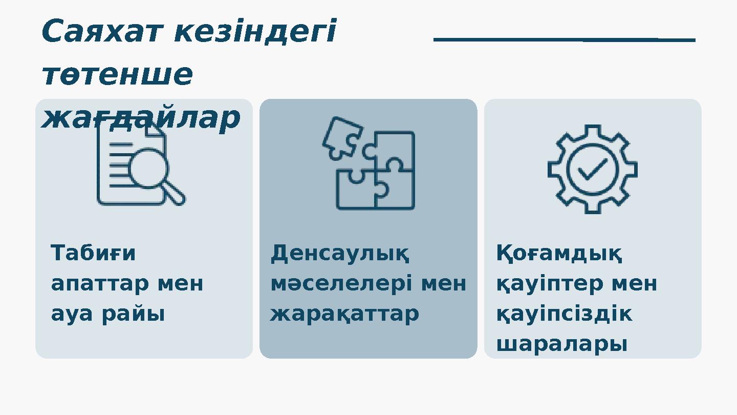 Саяхат кезіндегі төтенше жағдайлар Табиғи апаттар мен ауа райы Денсаулық мәселелері мен жарақаттар Қоғамдық қауіптер мен