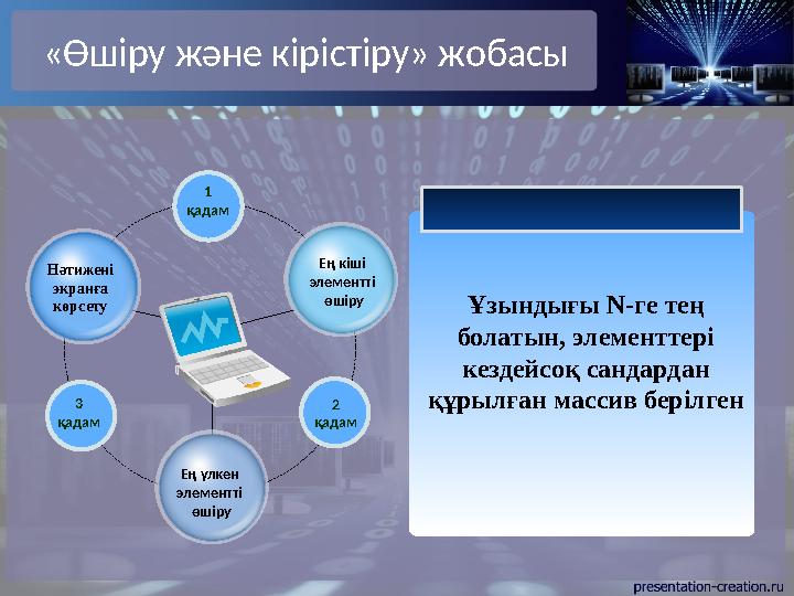 «Өшіру және кірістіру» жобасы 1 қадам 3 қадам 2 қадам Title in here Нәтижені экранға көрсету Title in