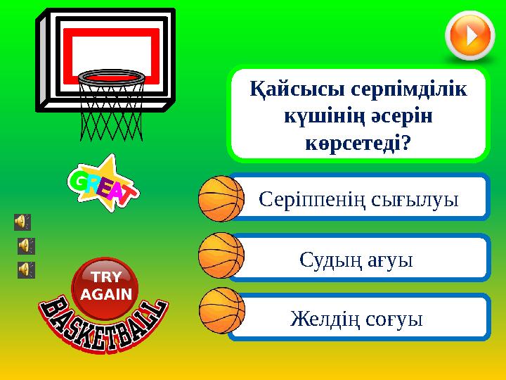Судың ағуы Серіппенің сығылуы Қайсысы серпімділік күшінің әсерін көрсетеді? Желдің соғуы