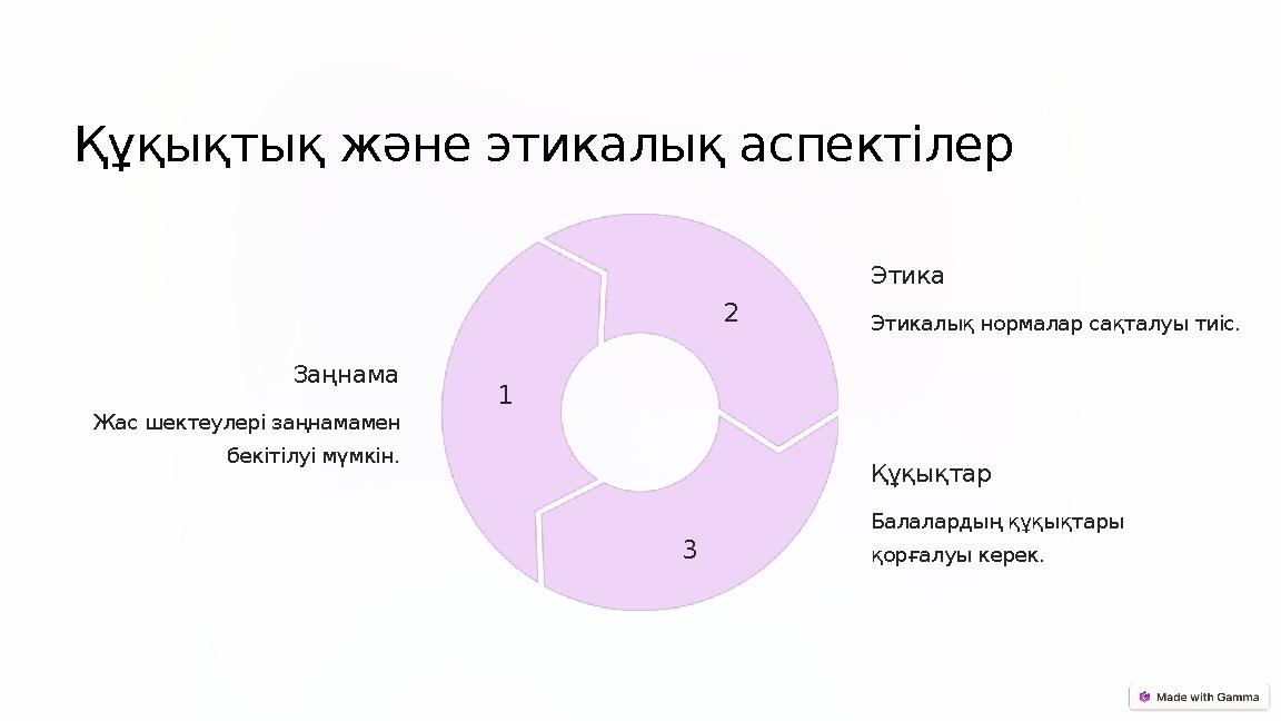 Құқықтық және этикалық аспектілер Заңнама Жас шектеулері заңнамамен бекітілуі мүмкін. 1 Этика Этикалық нормалар сақталуы тиіс.