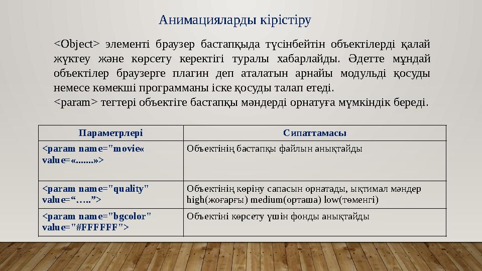 Анимацияларды кірістіру <Object> элементі браузер бастапқыда түсінбейтін объектілерді қалай жүктеу және көрсету керектігі тура
