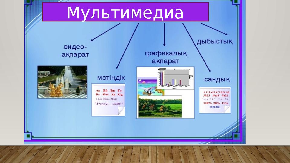 Мультимедиа