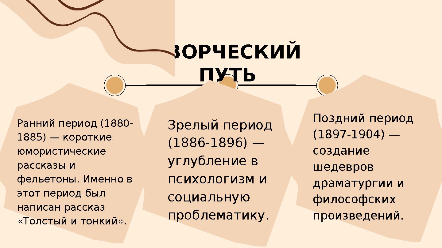 ТВОРЧЕСКИЙ ПУТЬ Поздний период (1897-1904) — создание шедевров драматургии и философских произведений. Зрелый период (18 ТВОРЧЕСКИЙ ПУТЬ Поздний период (1897-1904) — создание шедевров драматургии и философских произведений. Зрелый период (18