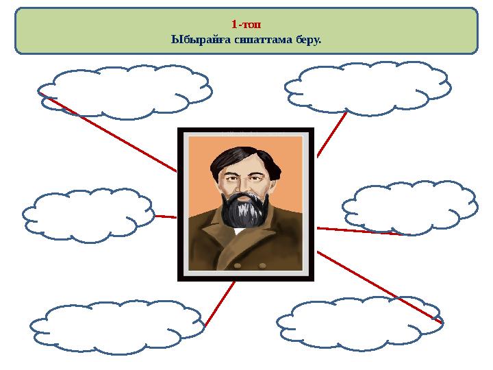 1-топ Ыбырайға сипаттама беру.
