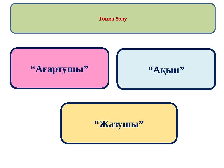 Топқа бөлу “Ағартушы” “Ақын” “Жазушы”