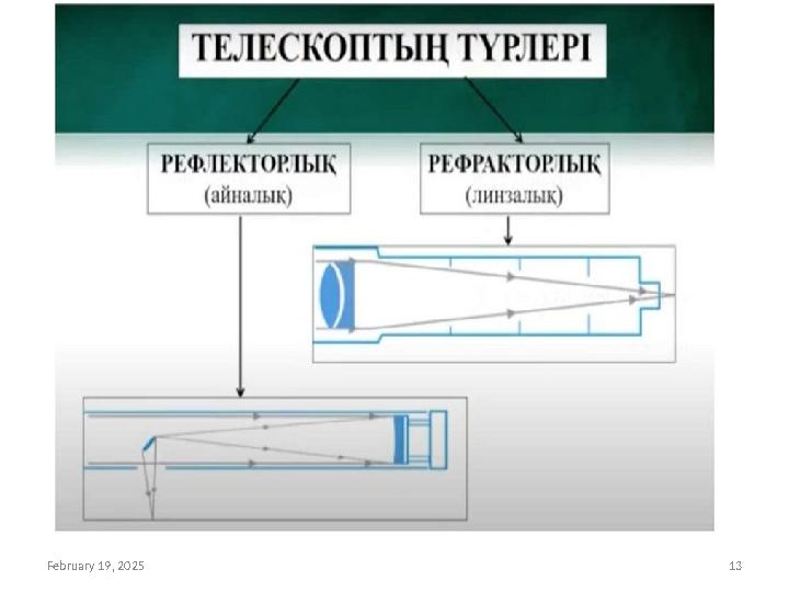 February 19, 2025 13