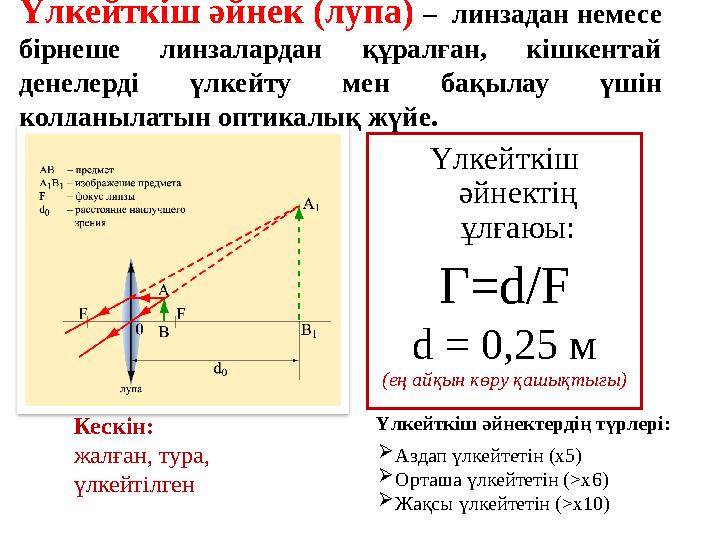 Үлкейткіш әйнек (лупа) – линзадан немесе бірнеше линзалардан құралған, кішкентай денелерді үлкейту мен бақылау үшін қолданыл