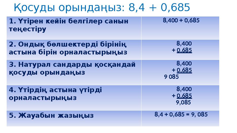 Қосуды орындаңыз: 8,4 + 0,685 1. Үтірен кейін белгілер санын теңестіру 8,400 + 0,685 2. Ондық бөлшектерді бірінің астына бірі