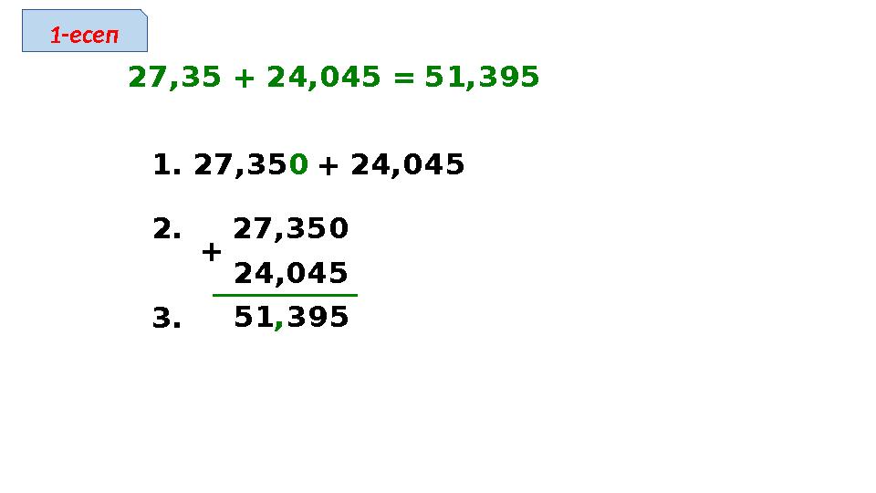 27,35+24,045= 27,35+24,0451. 0 27,352. 0 + 24,045 3.51395, 51395, 1-есеп
