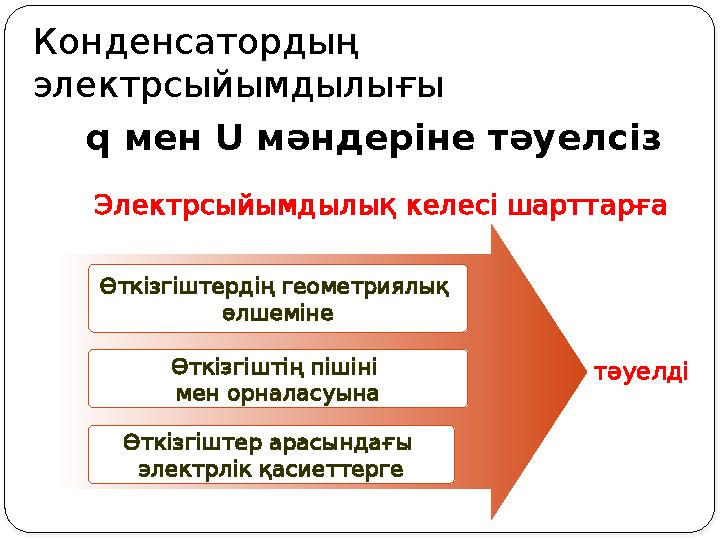 Конденсатордың электрсыйымдылығы q мен U мәндеріне тәуелсіз Электрсыйымдылықкелесішарттарға тәуелді Өткізгіштердің геом Конденсатордың электрсыйымдылығы q мен U мәндеріне тәуелсіз Электрсыйымдылықкелесішарттарға тәуелді Өткізгіштердің геом