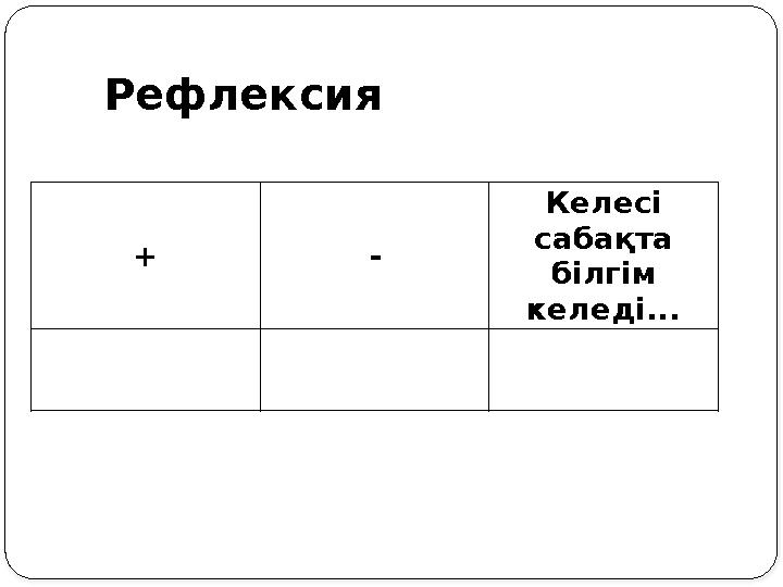 Рефлексия + - Келесі сабақта білгім келеді... Рефлексия + - Келесі сабақта білгім келеді...