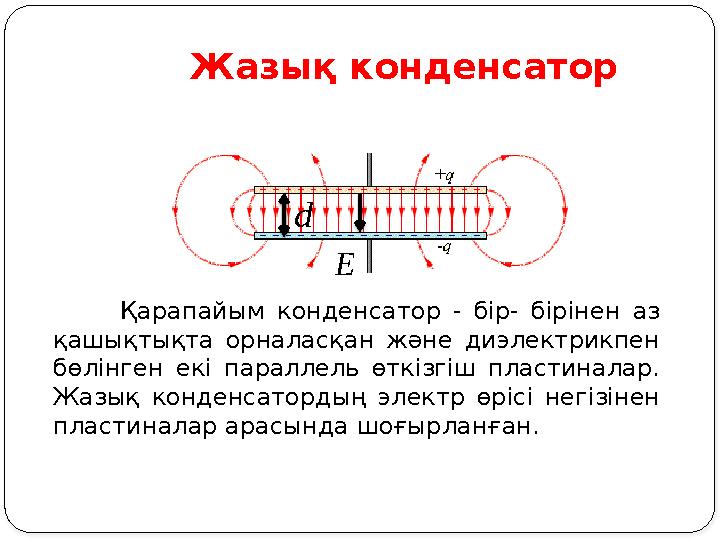 Жазық конденсатор Қарапайым конденсатор - бір- бірінен аз қашықтықта орналасқан және диэлектрикпен бөлінген екі паралле Жазық конденсатор Қарапайым конденсатор - бір- бірінен аз қашықтықта орналасқан және диэлектрикпен бөлінген екі паралле