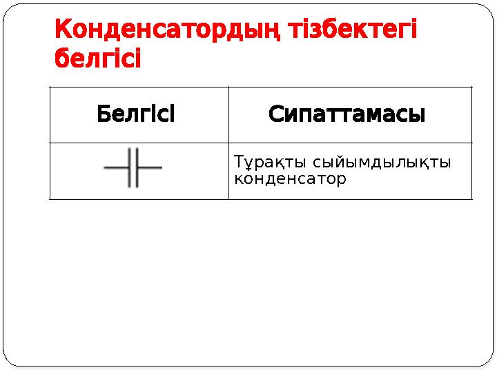 Конденсатордыңтізбектегі белгісі Белгісі Сипаттамасы Тұрақты сыйымдылықты конденсатор Конденсатордыңтізбектегі белгісі Белгісі Сипаттамасы Тұрақты сыйымдылықты конденсатор