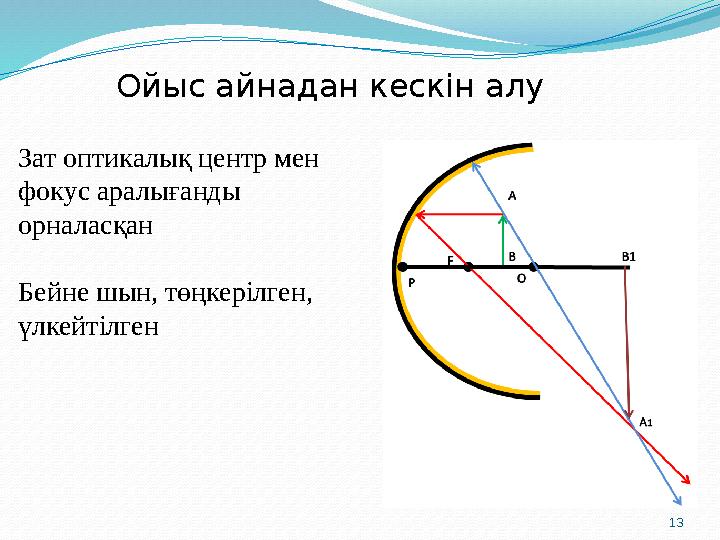 13 Ойыс айнадан кескін алу Зат оптикалық центр мен фокус аралығанды орналасқан Бейне шын, төңкерілген, үлкейтілген 13 Ойыс айнадан кескін алу Зат оптикалық центр мен фокус аралығанды орналасқан Бейне шын, төңкерілген, үлкейтілген