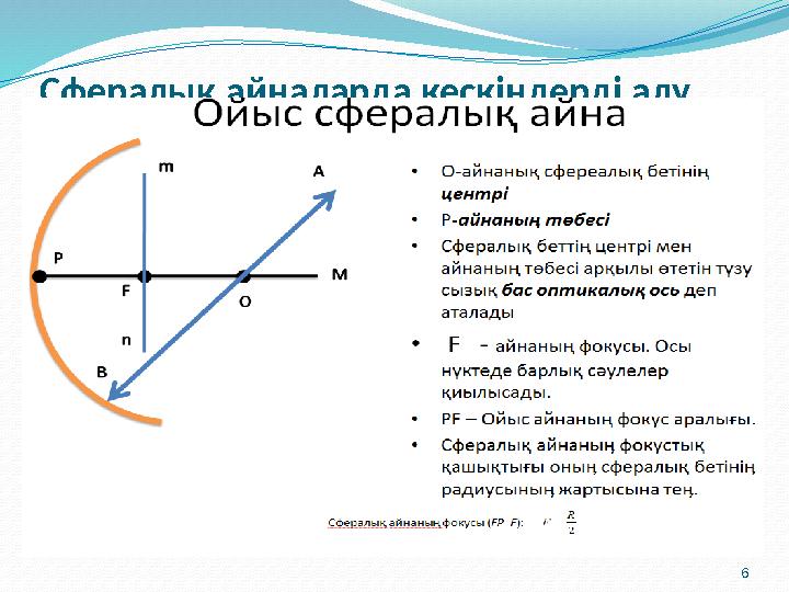 6 Сфералық айналарда кескіндерді алу 6 Сфералық айналарда кескіндерді алу