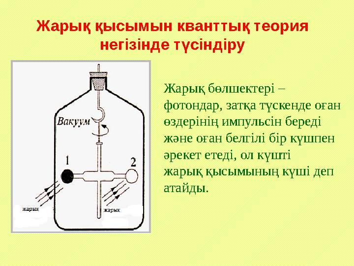 Жарық қысымын кванттық теория негізінде түсіндіру Жарық бөлшектері – фотондар, затқа түскенде оған өздерінің импульсін береді Жарық қысымын кванттық теория негізінде түсіндіру Жарық бөлшектері – фотондар, затқа түскенде оған өздерінің импульсін береді