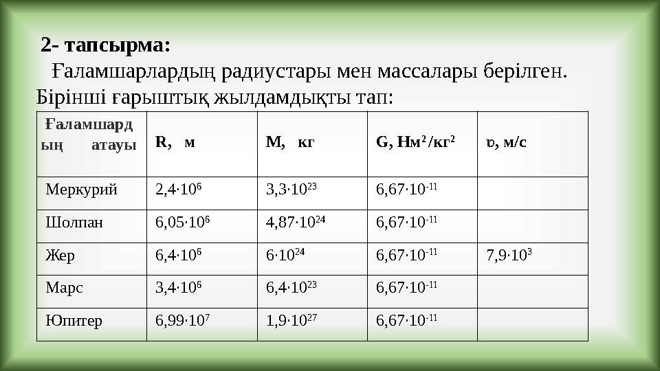 Ғаламшард ың атауыR, м M, кг G, Нм 2 /кг 2 ʋ, м/с Меркурий 2,4∙10 6 3,3∙10 23 6,67∙10 -11 Шолпан 6,05∙10 6 4,87∙10 2