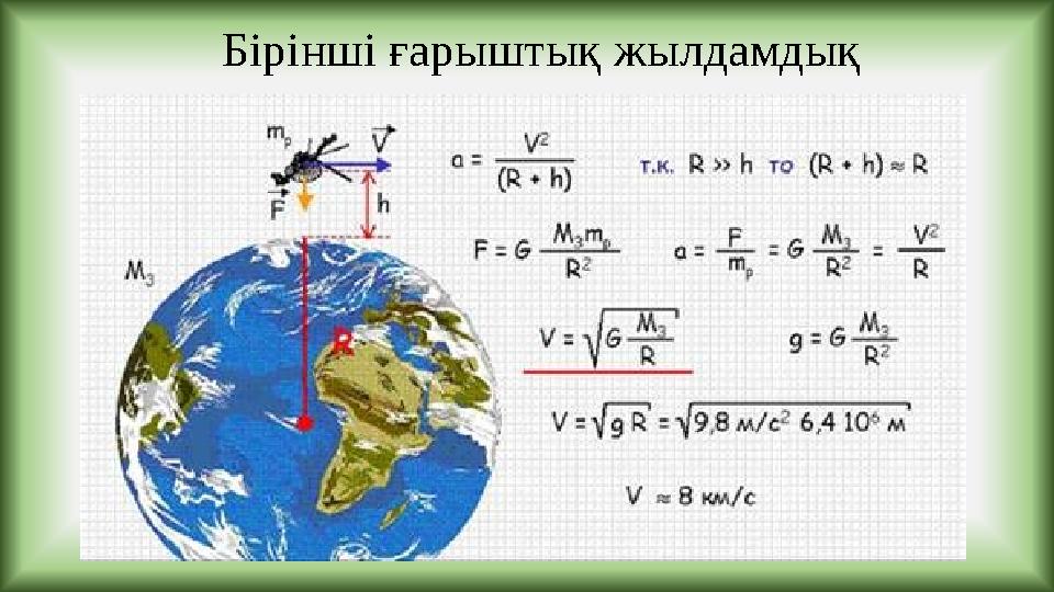 Бірінші ғарыштық жылдамдық