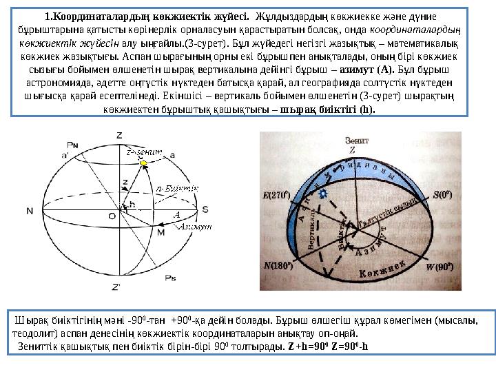1.Координаталардың көкжиектік жүйесі. Жұлдыздардың көкжиекке және дүние бұрыштарына қатысты көрінерлік орналасуын қарастыратын
