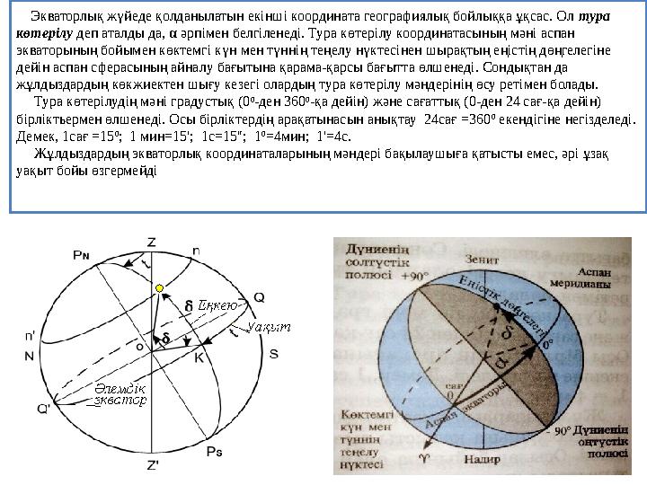 Экваторлық жүйеде қолданылатын екінші координата географиялық бойлыққа ұқсас. Ол тура көтерілу деп аталды да, α әрпімен белг