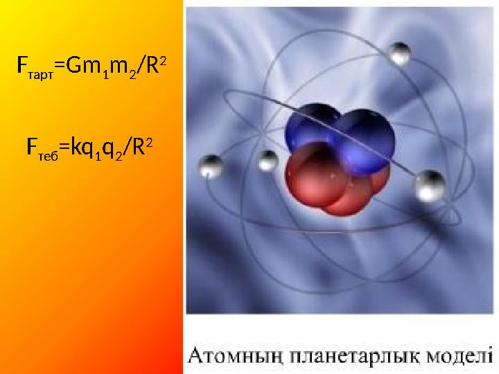 F тарт =Gm 1 m 2 /R 2 F теб =kq 1 q 2 /R 2