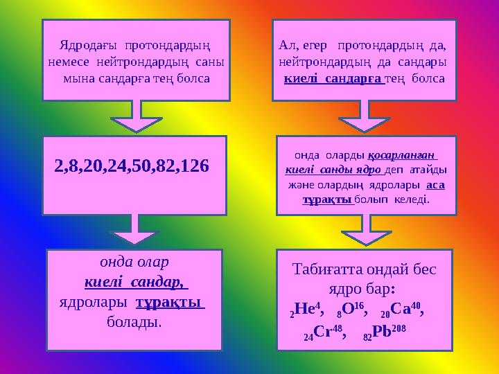 Ядродағы протондардың немесе нейтрондардың саны мына сандарға тең болса 2,8,20,24,50,82,126 онда оларды қосарланған ки