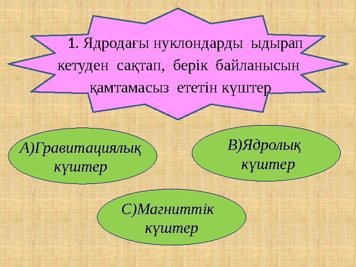 1. Ядродағы нуклондарды ыдырап кетуден сақтап, берік байланысын қамтамасыз ететін күштер А)Гравитациялық күштер В)