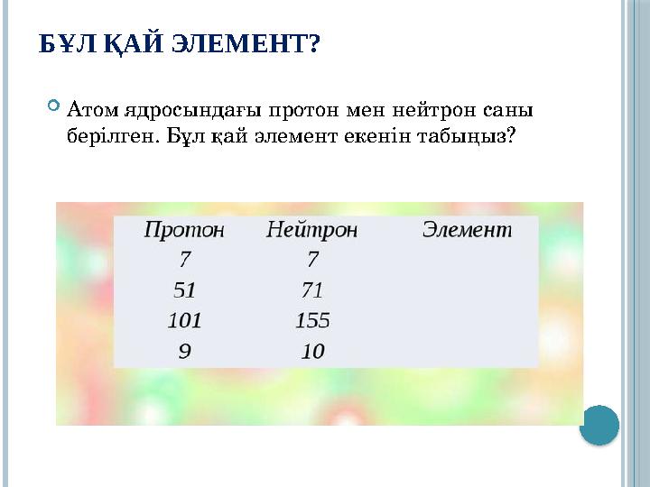 БҰЛ ҚАЙ ЭЛЕМЕНТ? Атом ядросындағы протон мен нейтрон саны берілген. Бұл қай элемент екенін табыңыз? БҰЛ ҚАЙ ЭЛЕМЕНТ? Атом ядросындағы протон мен нейтрон саны берілген. Бұл қай элемент екенін табыңыз?