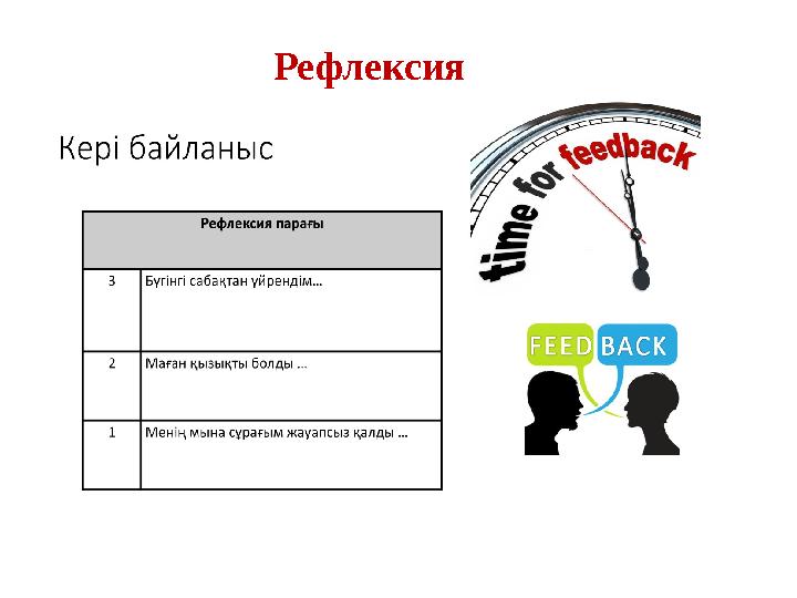 Рефлексия (1 – 2сөйлем) Кестеде 1 ғана бағанды толтырыңдар (таңдау бойынша)